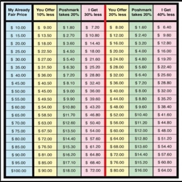 African Dashiki Midi Dress - Picture 7 of 7